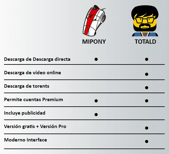 mipony-totald_es